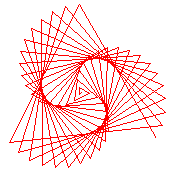Triangular Spiral